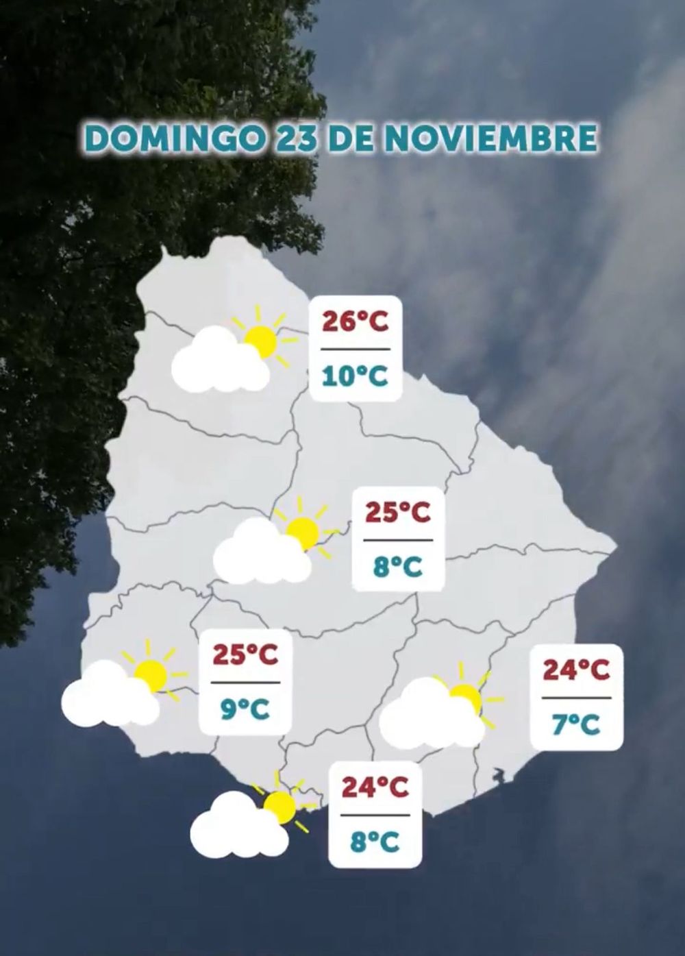 Pronóstico para el domingo 23 de noviembre