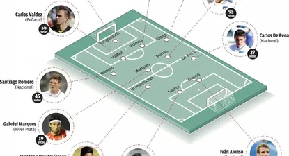 Este fue el equipo ideal de la temporada