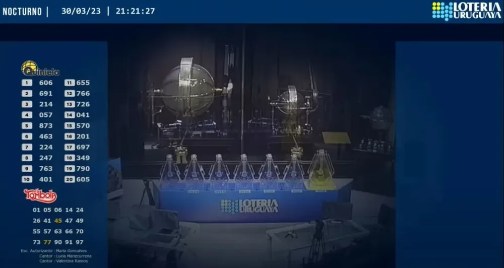 Resultados de la Tómbola y la Quiniela nocturna del jueves 30 de marzo