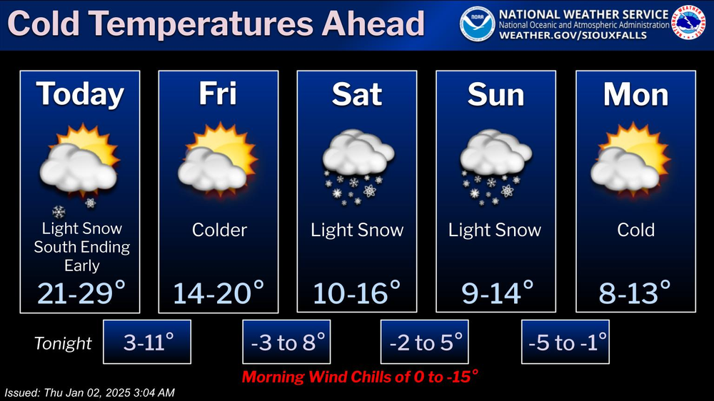 winter storm snow forecastpng