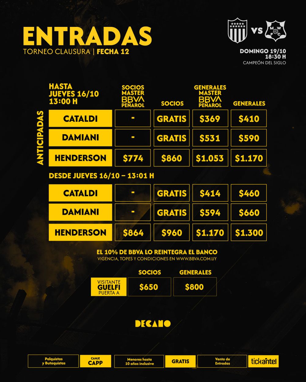 Los precios de las entradas entre Peñarol vs Wanderers por el Torneo Clausura Los precios de las entradas entre Peñarol vs Wanderers por el Torneo Clausura