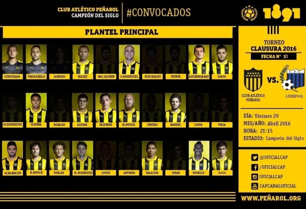 Los citados ante Liverpool