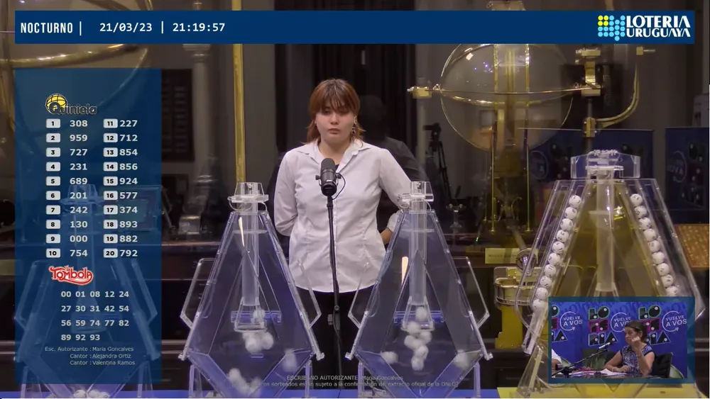 Sorteo de La Tombola y Quinela nocturnas