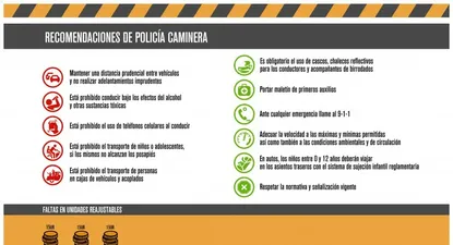 ¿que debe saber para manejar en ruta este verano?