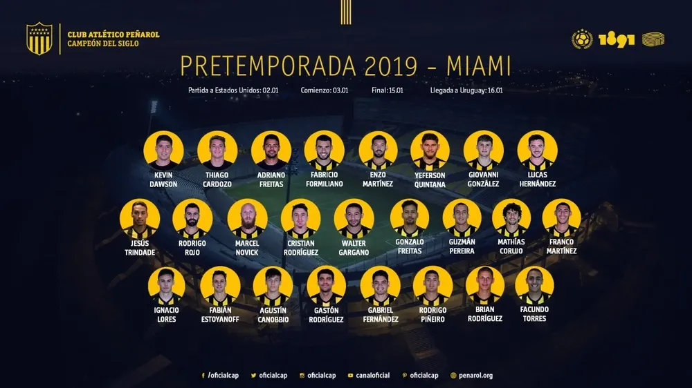 El plantel de Peñarol para la pretemporada 2019 en Miami