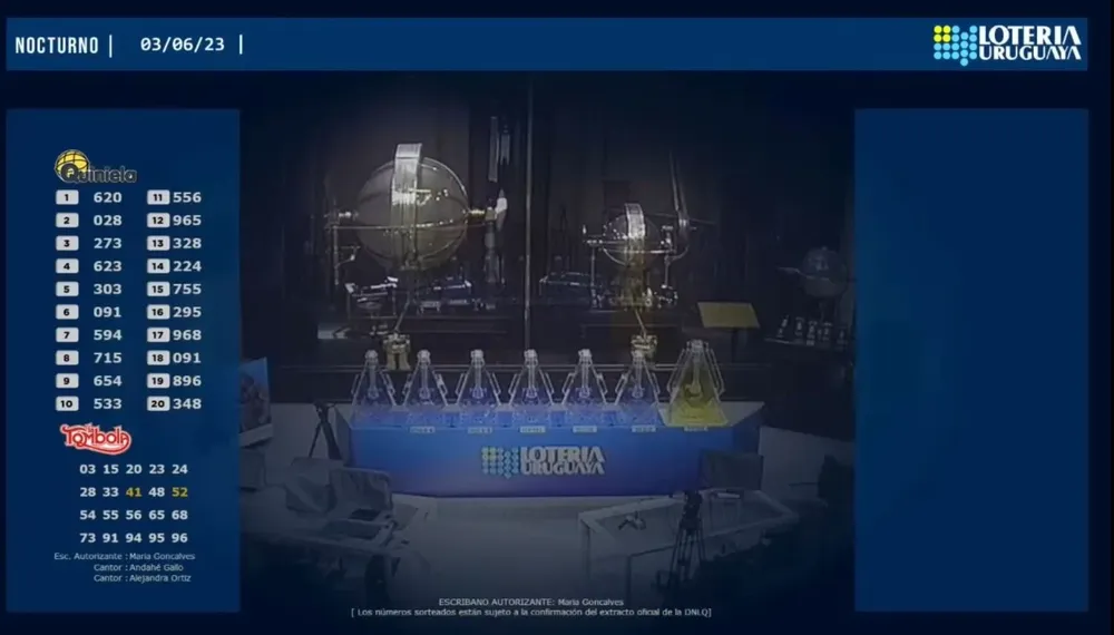 Dirección Nacional de Loterías y Quinielas