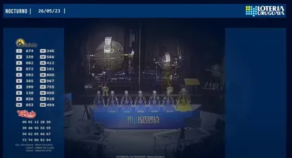 Dirección Nacional de Loterías y Quinielas