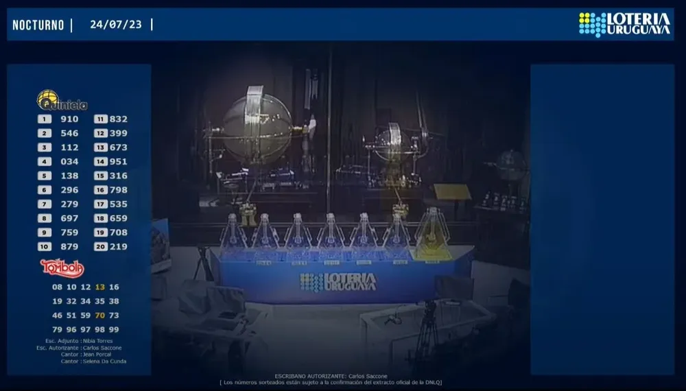 Resultados de la quiniela y tómbola nocturna del lunes 24 de julio