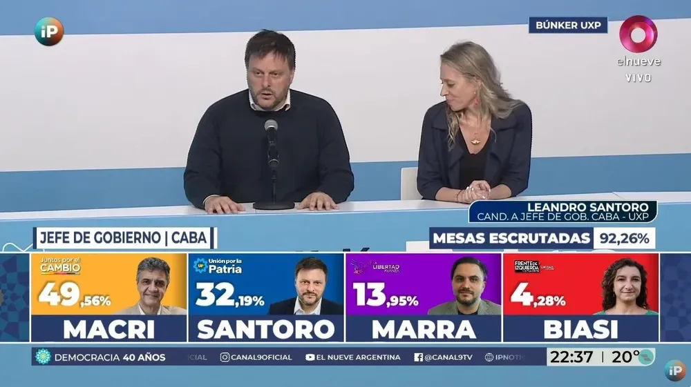 Santoro aguardará al recuento definitivo y apuesta a un balotaje en la Ciudad