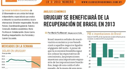 Uruguay se beneficiará en 2013 de la recuperación de Brasil