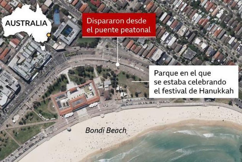 https://www.bbc.com/mundo/articles/cpvdwjpe8zxo