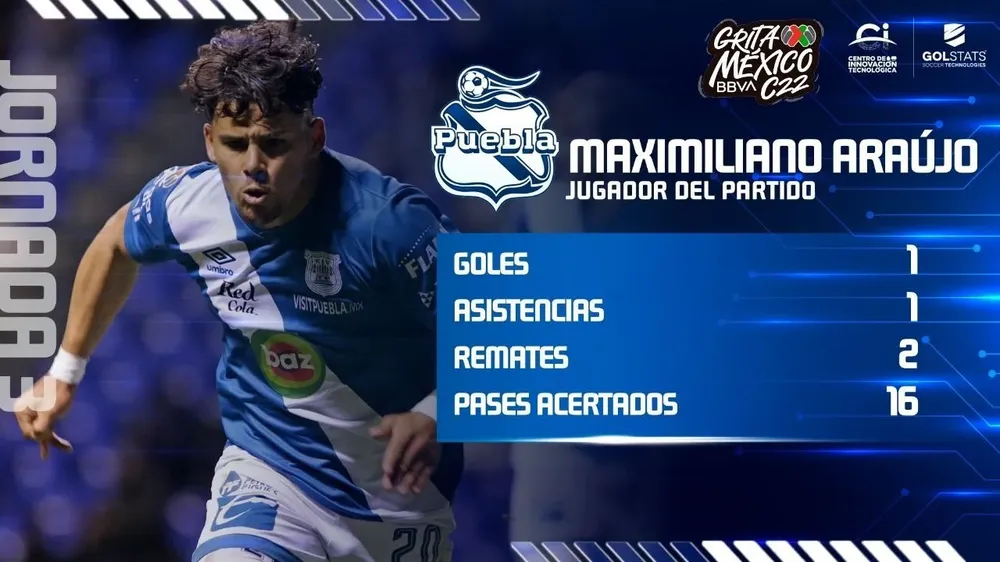 Araújo, destacado en México