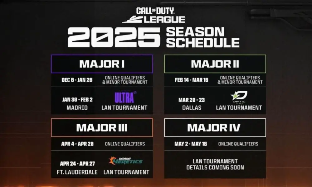 Madrid, sede del Call of Duty League 2025.