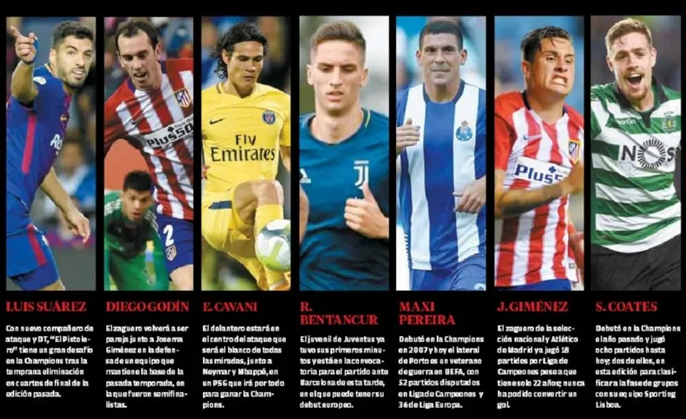 Los uruguayos en la Champions 2017/18