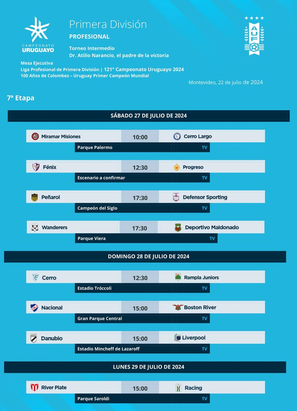 Séptima fecha Torneo Intermedio 2024