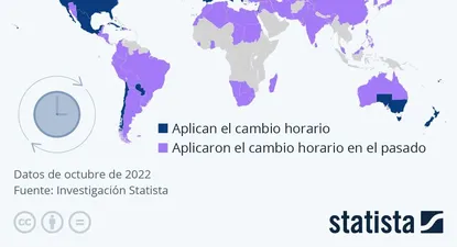 Uruguay dejó de aplicar esa medida desde 2015.