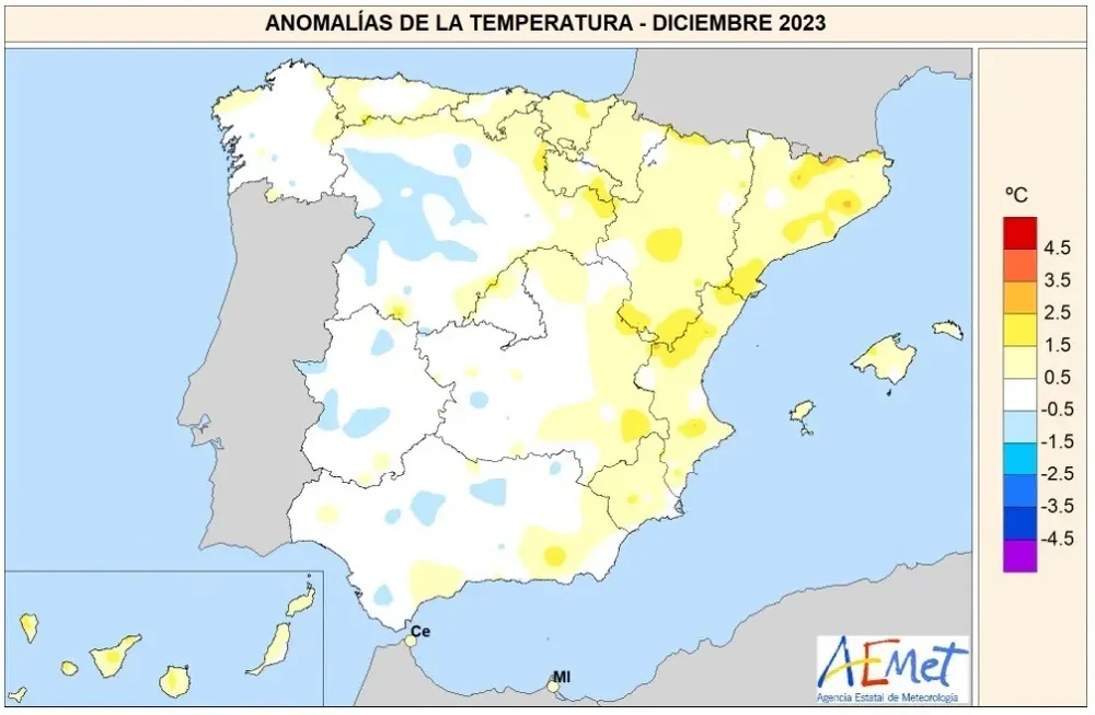 El mes de diciembre de 2023 ha sido 0,8ºC más cálido que la media y el sexto más seco del siglo XXI