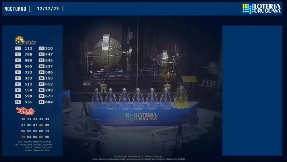 Resultados de la quiniela y tómbola nocturna del martes 12 de diciembre