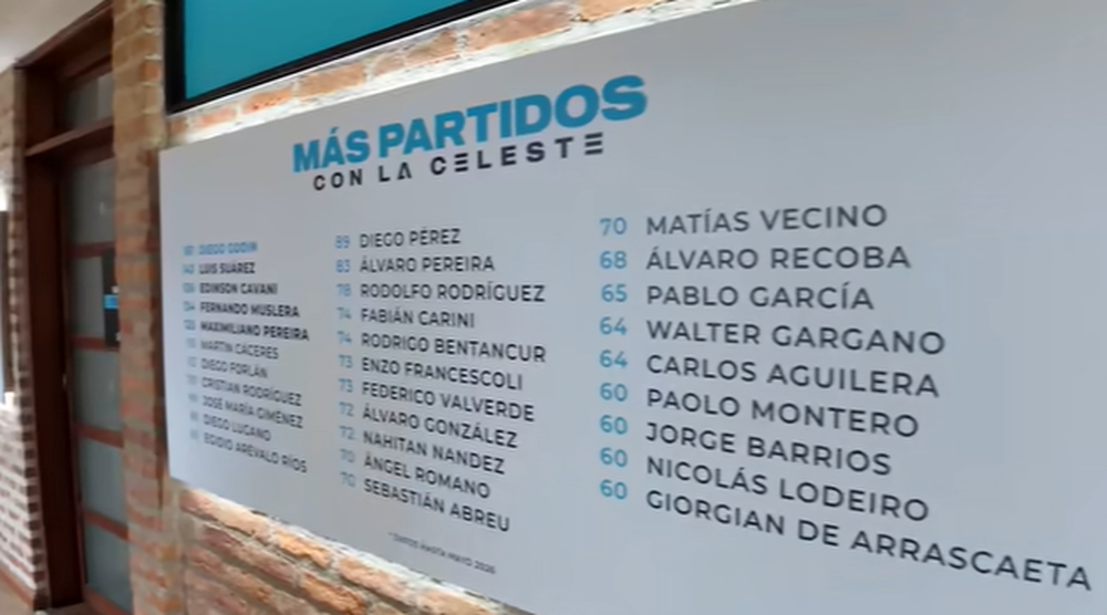 La tabla de los jugadores con más partidos en la selección uruguaya en el Complejo Celeste