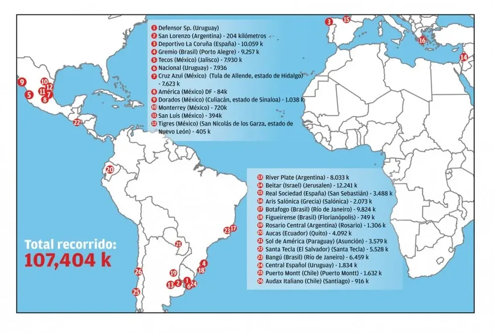 El recorrido del Loco Abreu