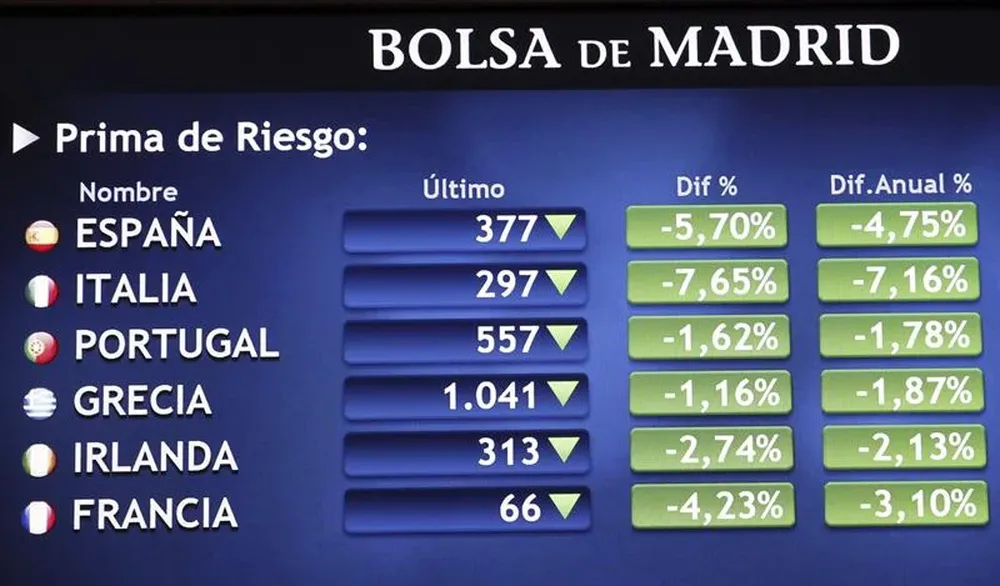 Panel indicador de la prima de riesgo en distintos países europeos al inicio de la sesión de hoy de la Bolsa